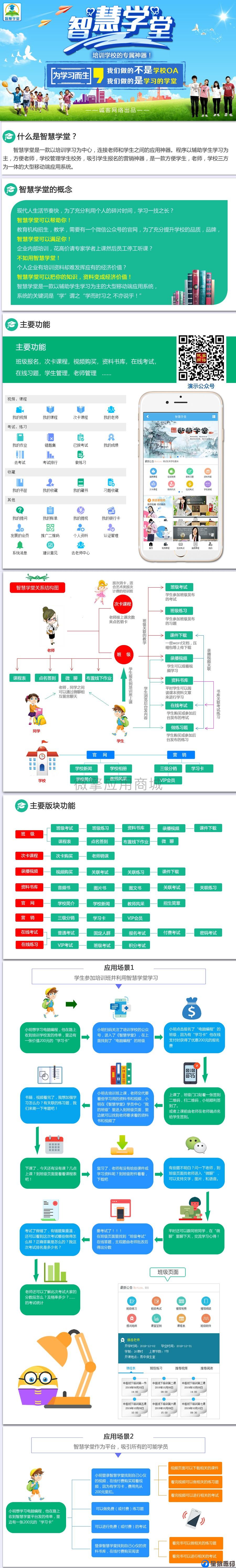 诚客智慧学堂1.8.1全开源运营版修复（星狼已测试） 第1张