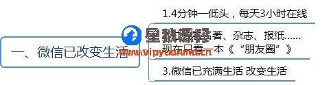 微信群运营图表运营方案及技巧策略（精华版） 第2张