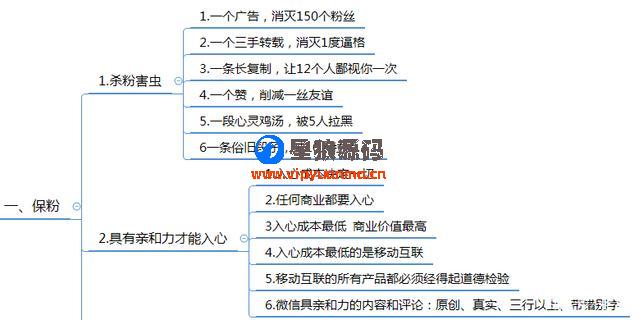 微信群运营图表运营方案及技巧策略（精华版） 第6张
