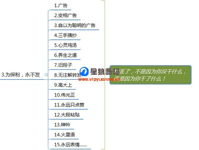 微信群运营图表运营方案及技巧策略（精华版） 第7张
