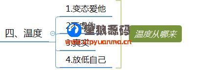微信群运营图表运营方案及技巧策略（精华版） 第13张