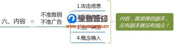 微信群运营图表运营方案及技巧策略（精华版） 第15张