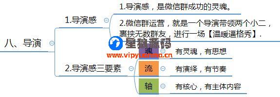 微信群运营图表运营方案及技巧策略（精华版） 第17张