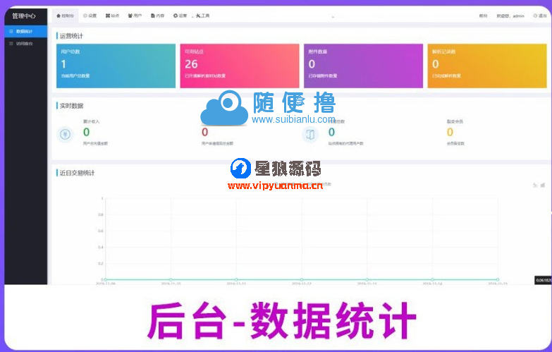 素材解析网站源码PHP素材资源解析平台源码V8.0 第4张