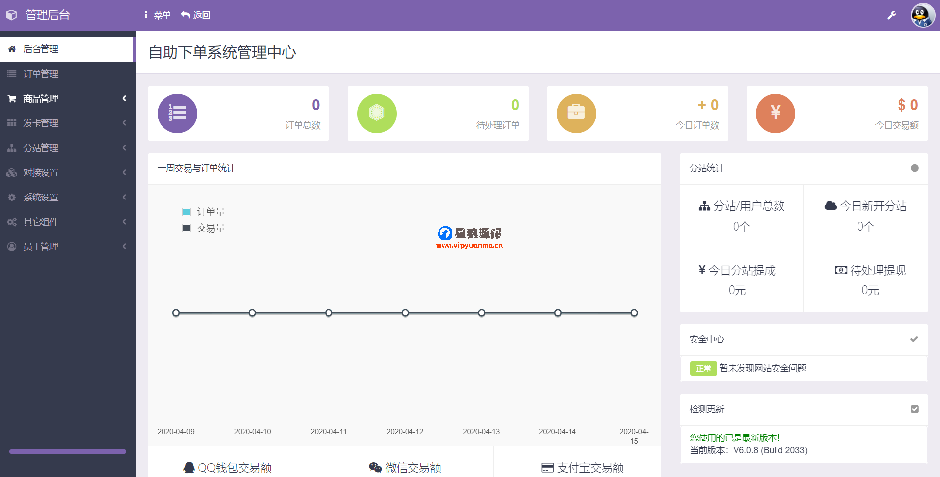 2020最新彩虹代刷网源码V6.0.8完美运营防黑版无后门版本 第2张